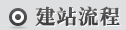 建站流程